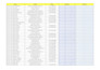 be VA for fast excel data entry, copy paste, web research and lead generation